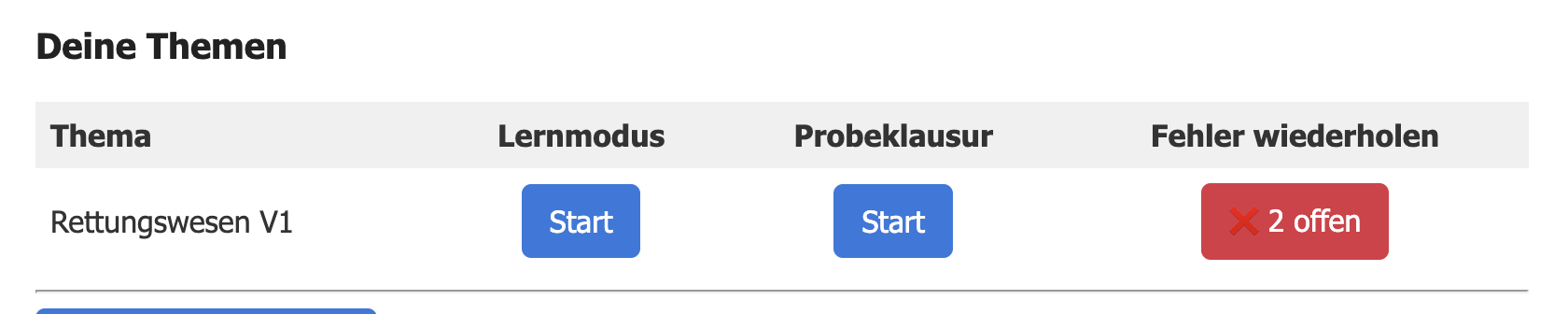 Fortschrittskontrolle